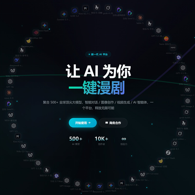 AI视觉生成案例